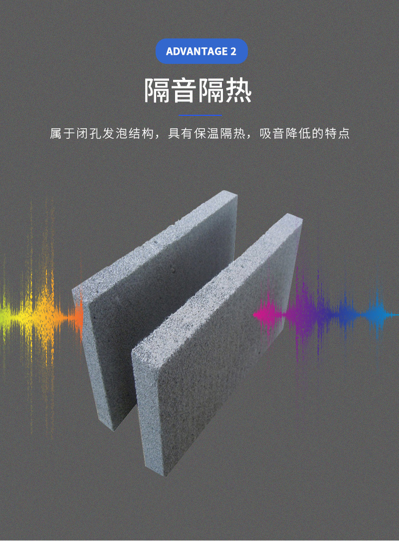 水泥發泡保溫板 水泥發泡保溫板