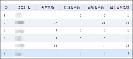 薊縣鞋廠ERP軟件圖文設計制作 打造高效協同的智能生產管理系統